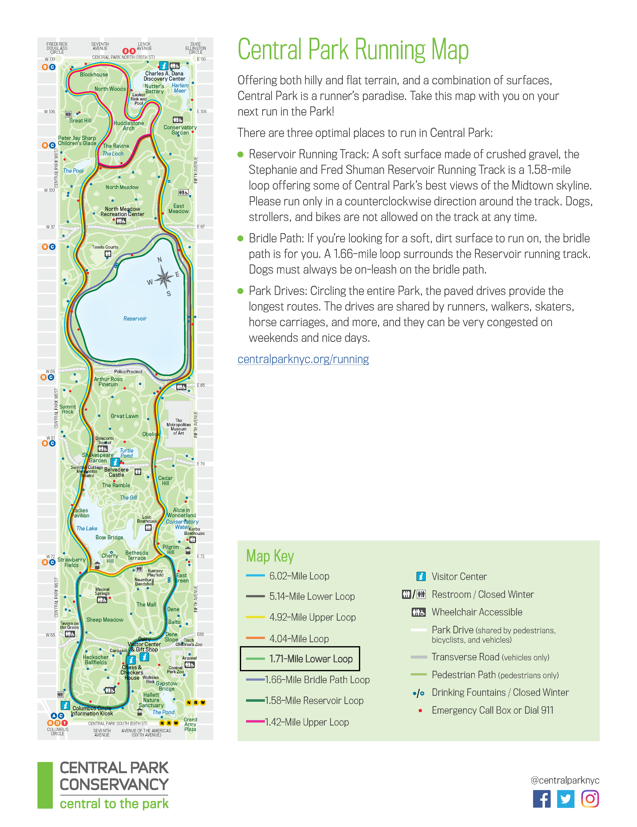 2023 Big East Central Park Run Map 