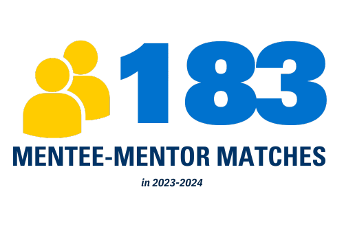183 mentee-mentor matches in 2023-2024