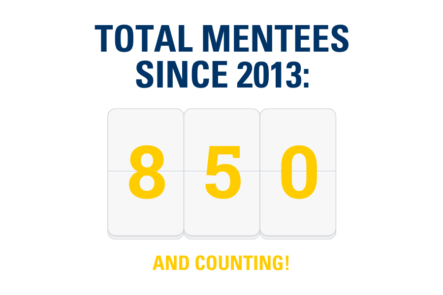 total mentees since 2013: 850 and counting!